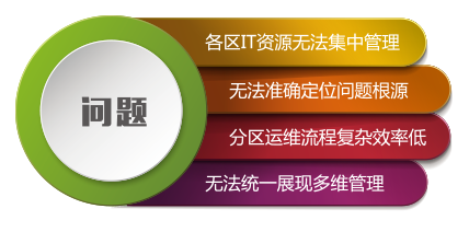 ����ИI(y��)IT�\�S���}