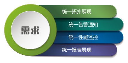 ����ИI(y��)IT�\�S����